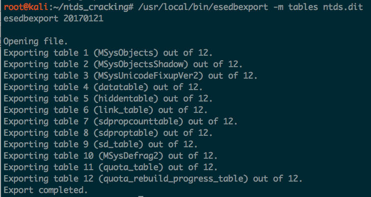 Extracted Tables